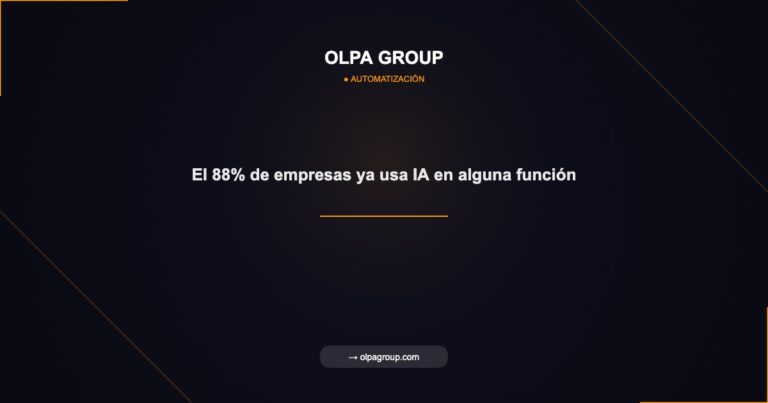 El 88% de empresas ya usa IA en alguna función - Olpa Group | Automatización