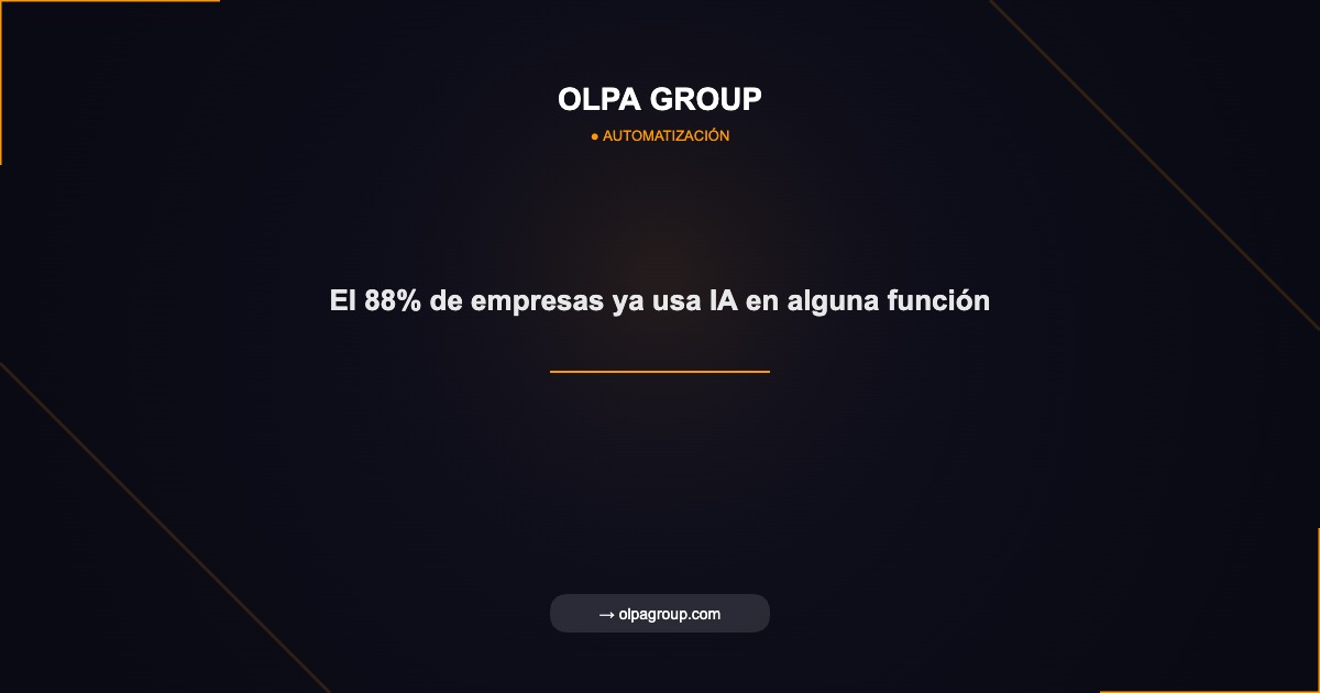 El 88% de empresas ya usa IA en alguna función - Olpa Group | Automatización