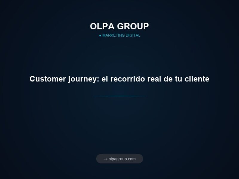Customer journey: el recorrido real de tu cliente